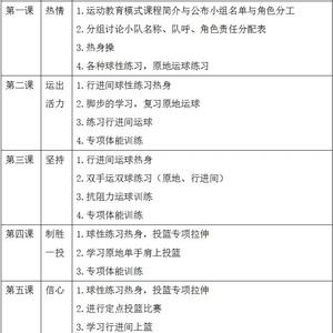 篮球15天训练计划小学生